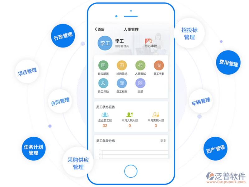 微信小程序定制：构建移动轻应用的新趋势